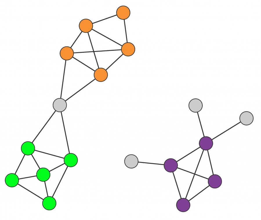 Connectedness and Density Hypothesis.